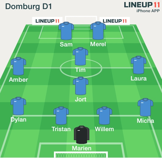 Opstelling D1